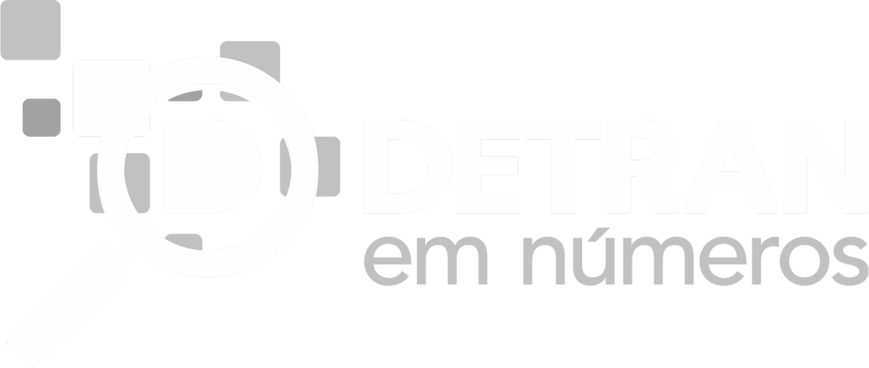DETRAN EM NÚMEROS